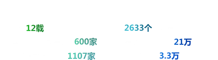 数说2016